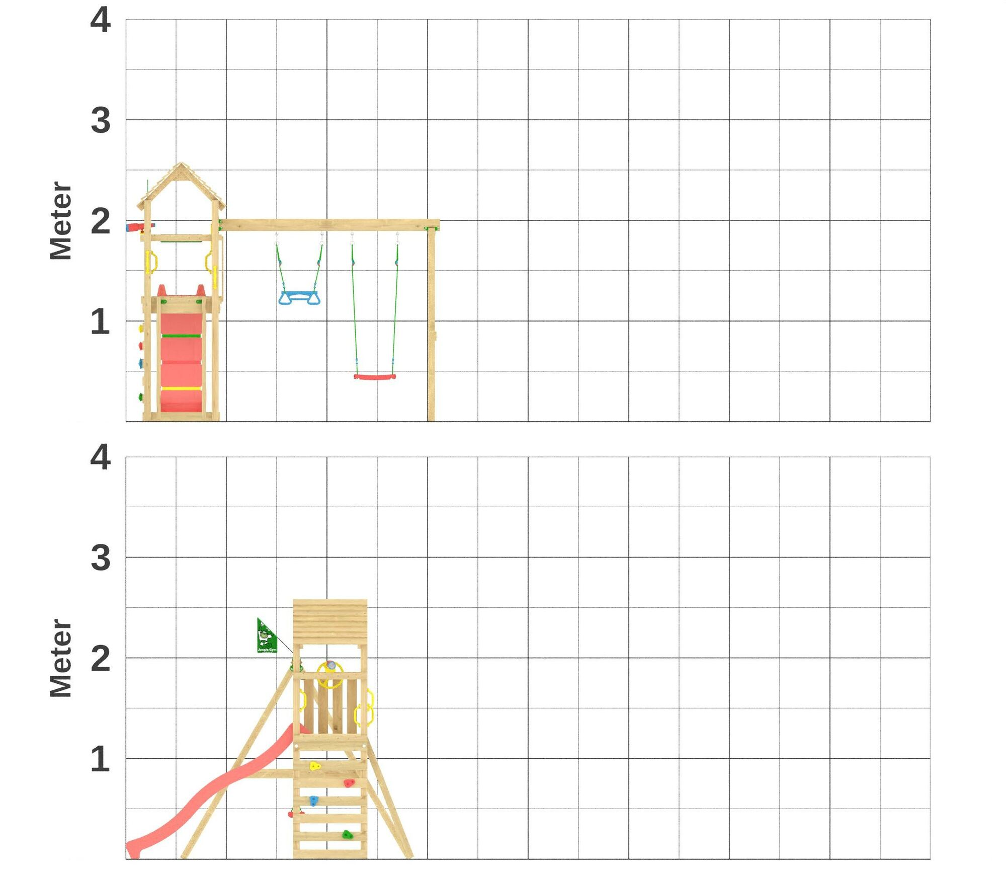 Dimensões