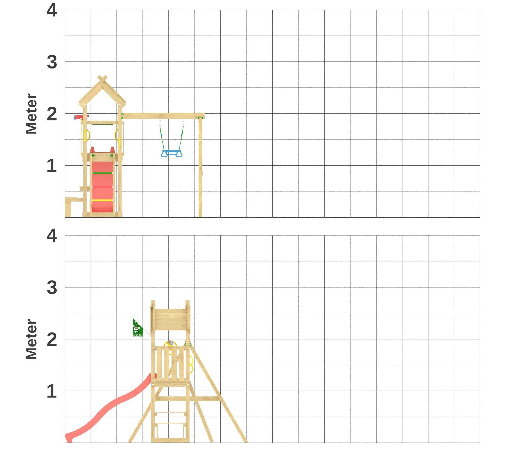 Dimensões
